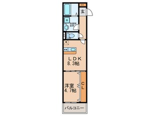 ノイヴェル新堂の物件間取画像